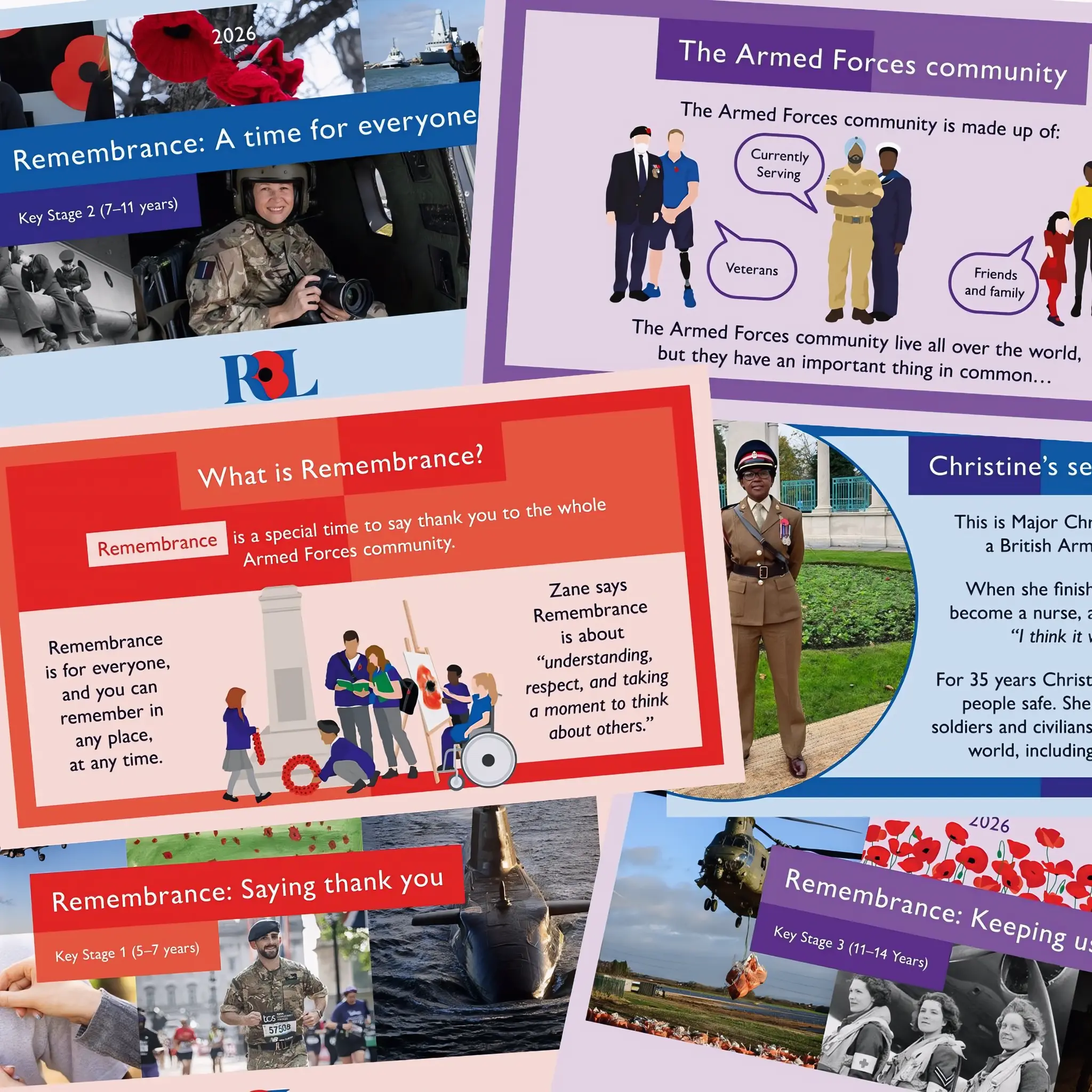 2026 Remembrance Resources Infographic