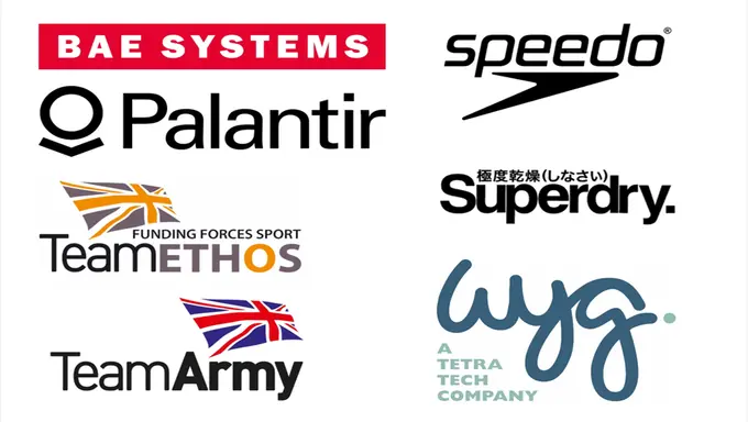 Invictus logos Invictus logos