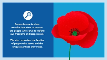 Key Stage 3 - What is Remembrance