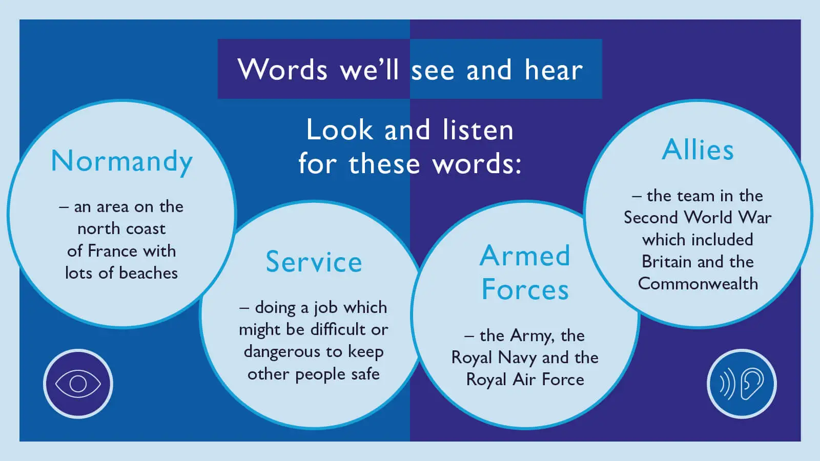 RBL KS2 - Assembly Remembrance - Slide 4