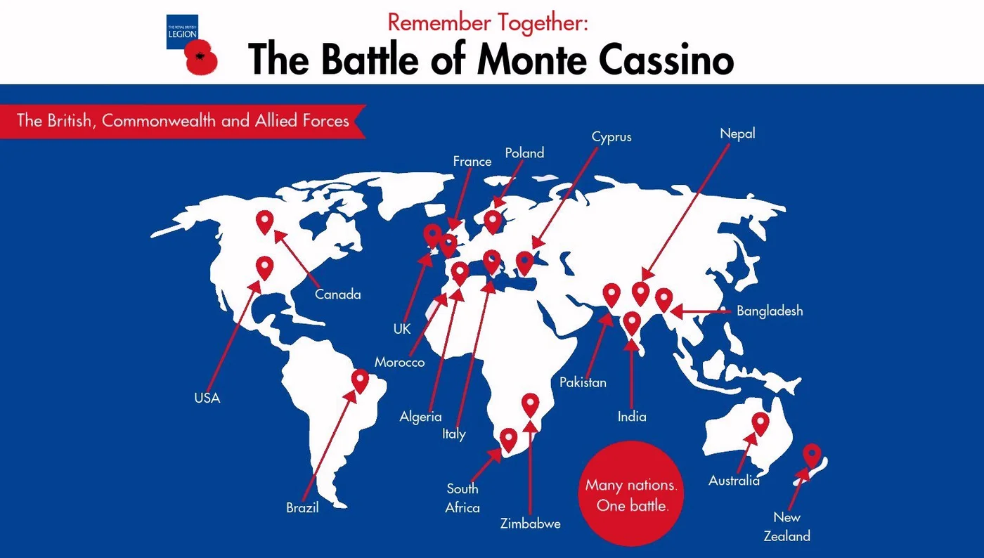 Infographic map showing where the forces at Monte Cassino came from