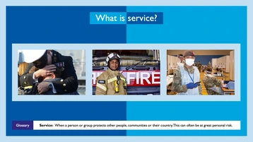 2 Remembrance and Service Assembly - What is service? KS3