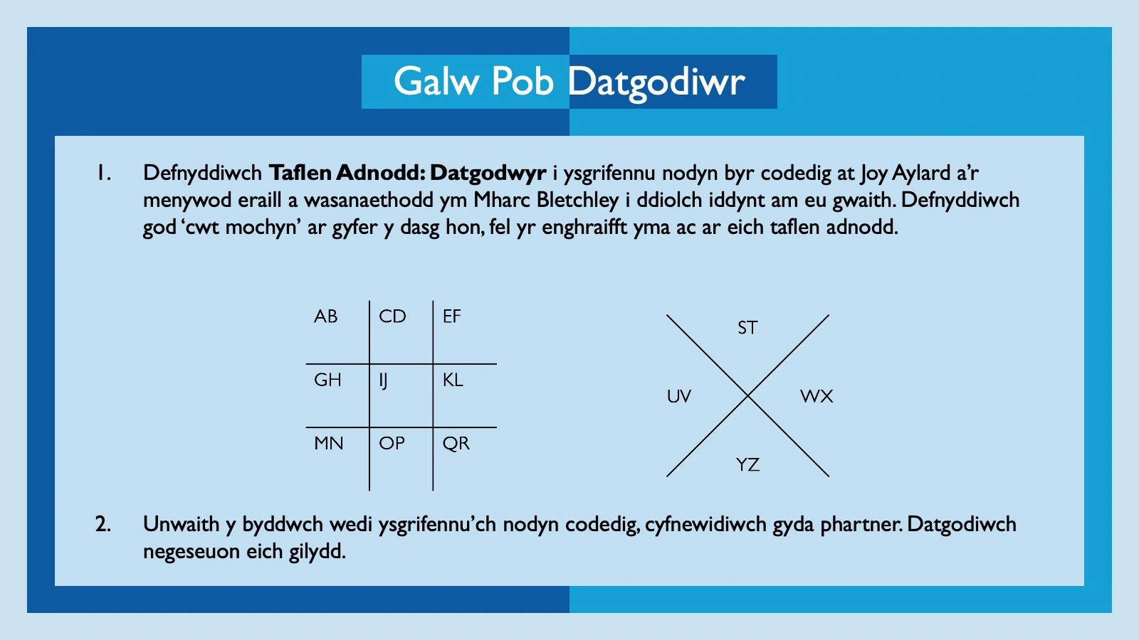 4 - Women in War Galw Pob Datgodiwr