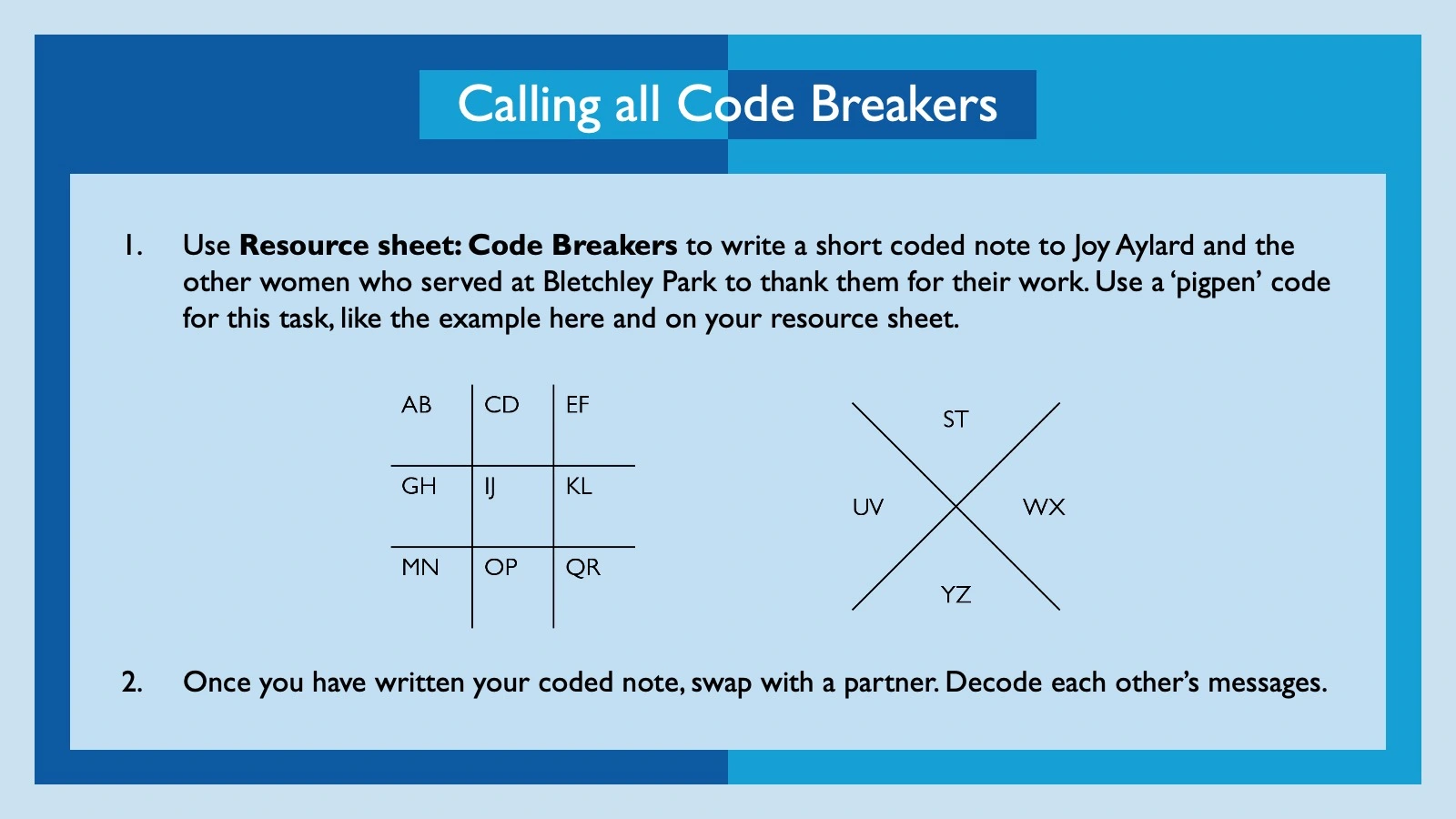 4 - Women In War Calling all Code Breaker