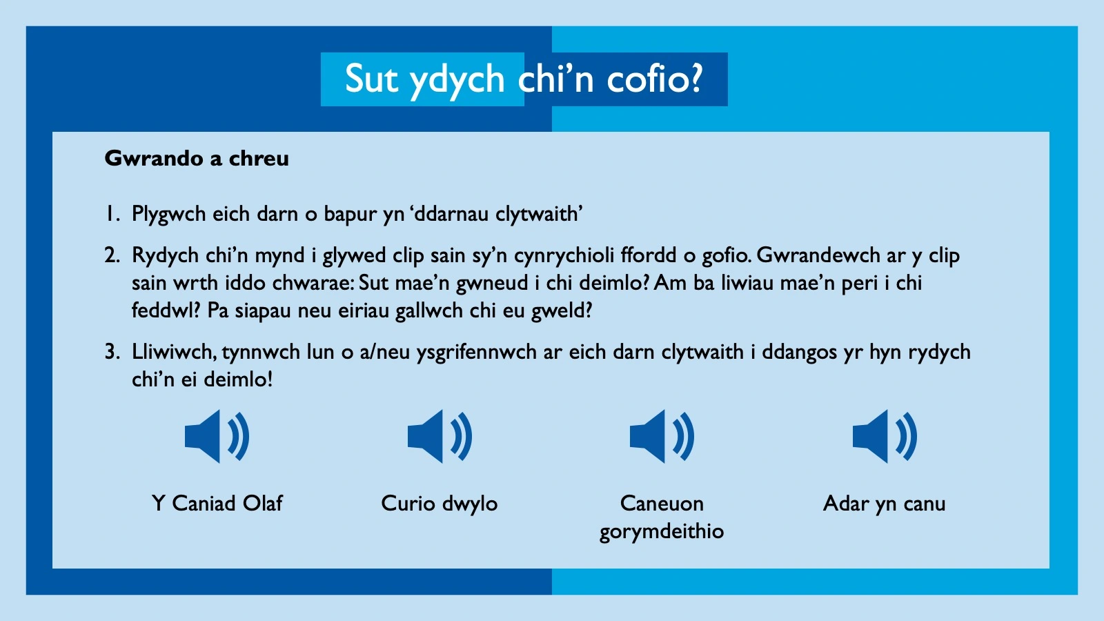 4  - Remembrance Art - Sut ydych chi'n cofio?