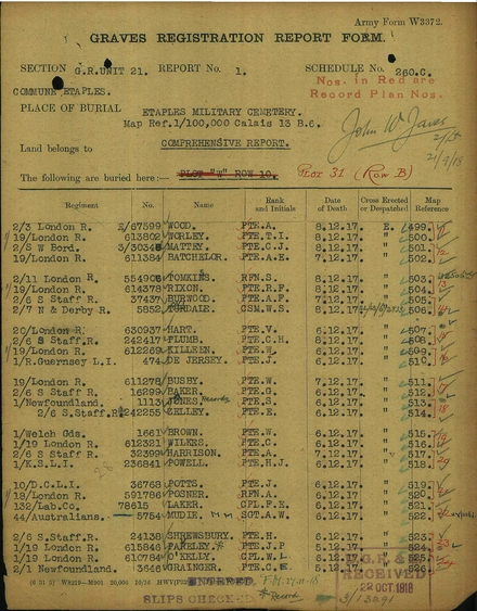 1918 Graves Registration Report Form