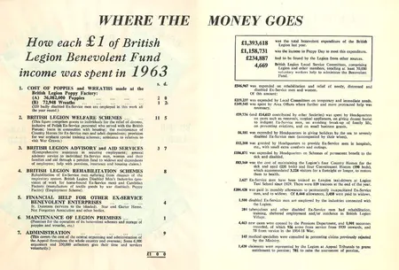 Where the Money Goes - Poppy Leaflet 1963 ""