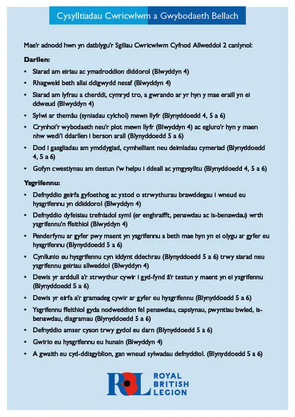 Finding Alfie - website assets - WELSH A44