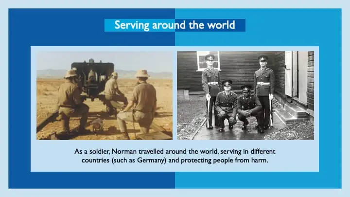 Key Stage 1 - Serving around the world