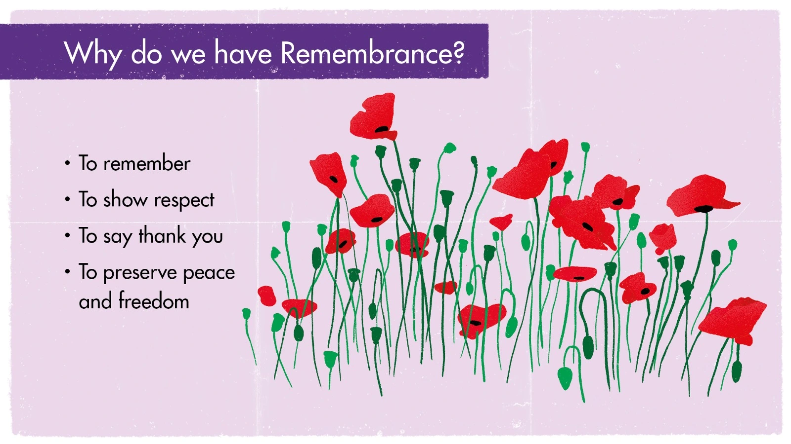 Teaching Remembrance | Learning Resources | Royal British Legion