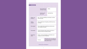 Creative Writing - Letter Layout