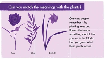 Growing Remembrance Through Poetry - KS16