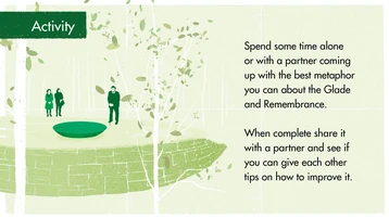 Growing Remembrance Through Poetry - KS212