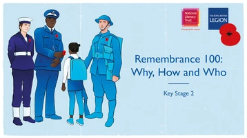 KS2 Assembly - 100 Years of Remembrance