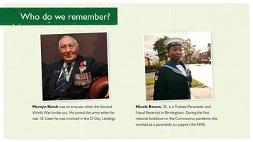 KS2 Assembly - 100 Years of Remembrance3