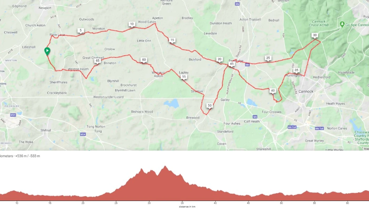 Route 2 Route 2 Map: Distance 70km Elevation 536m