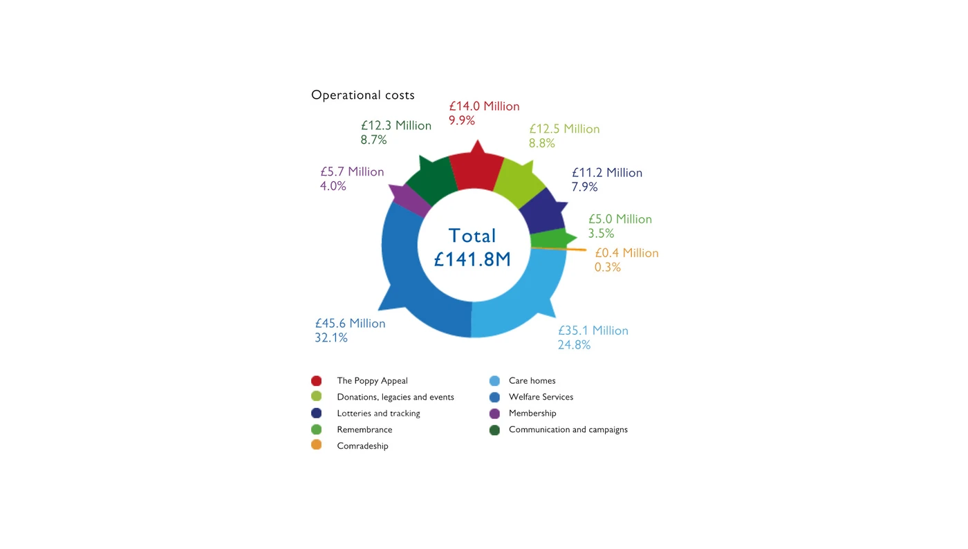 impact-report-provisional-newcanvas